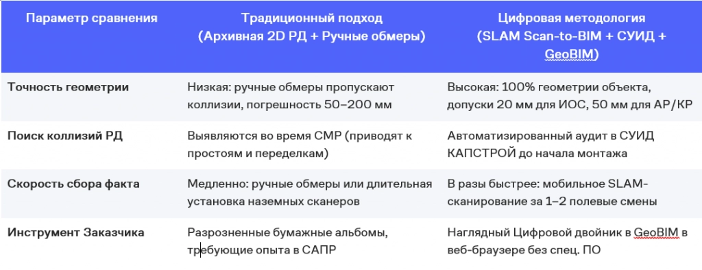 slam bim geobim slam bim geobim
